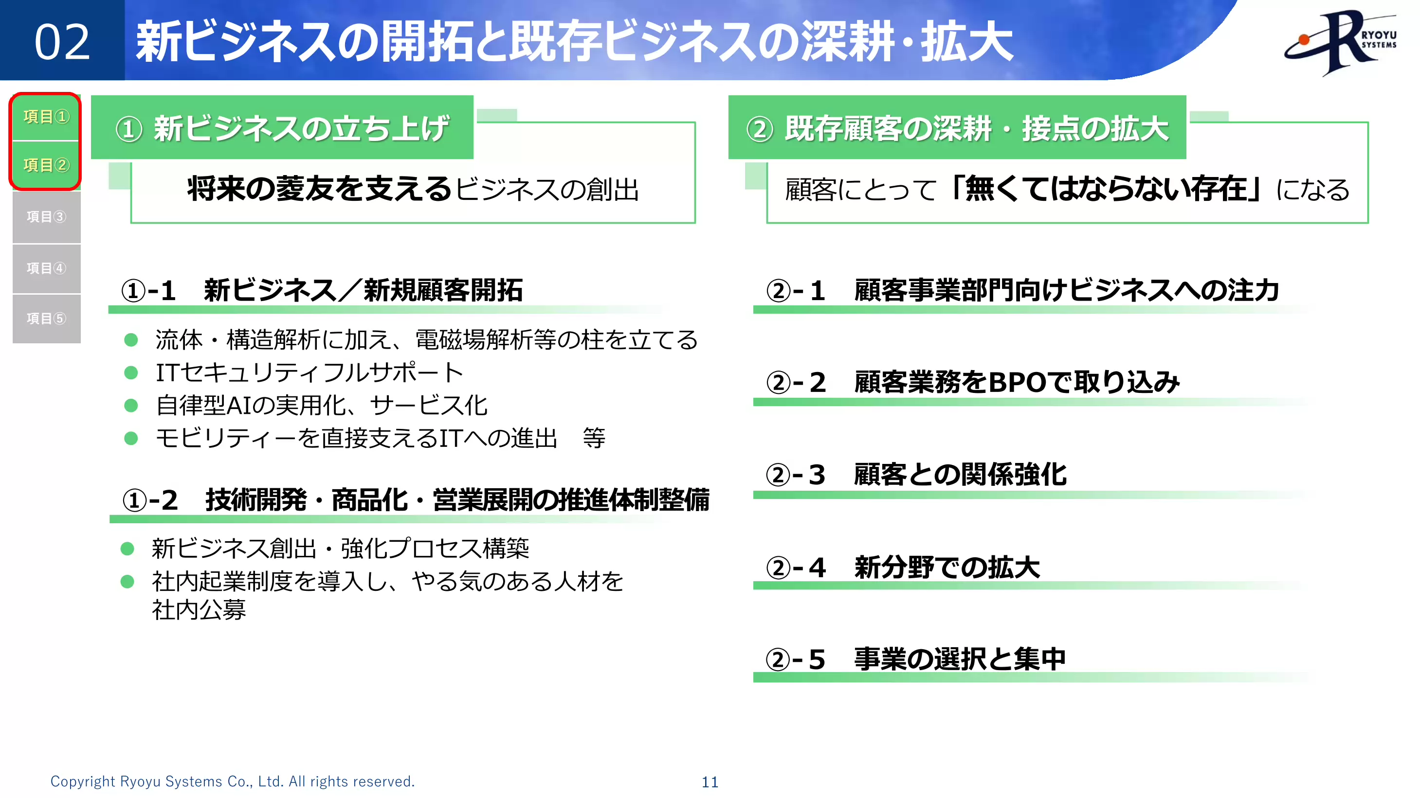 新ビジネスの開拓と既存ビジネスの深耕・拡大