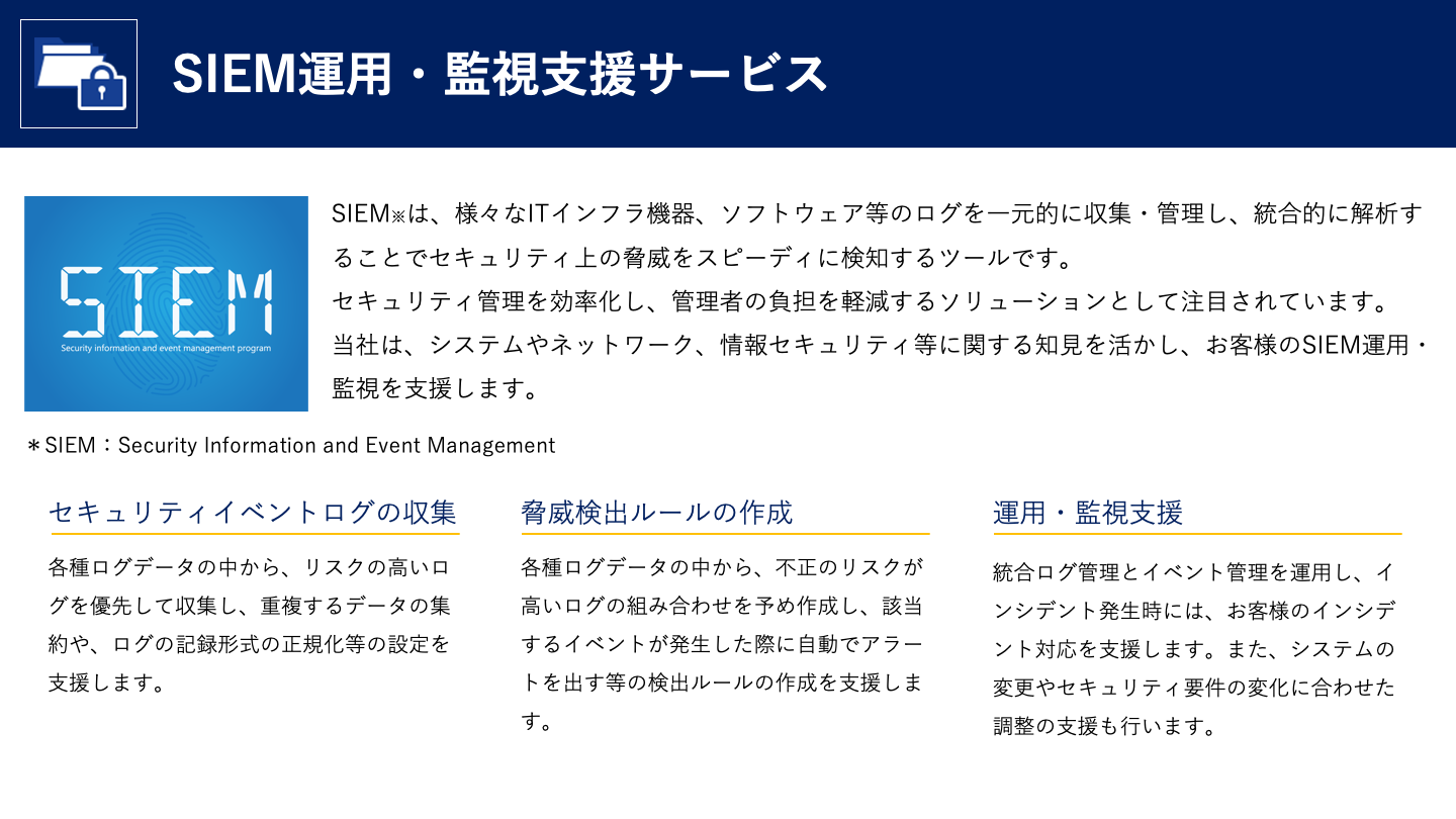 SIEM運用・監視支援サービスの概要